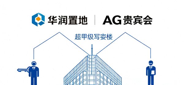 华润置地企业标识展示,代表AG贵宾会与华润置地在超甲级写字楼物业领域的深度合作关系